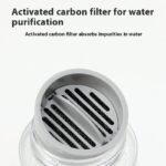 HydraPaw Portable Dog Water Bottle - Image 3